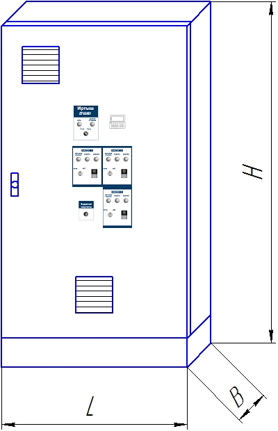 Общий вид шкафа управления и габаритные размеры