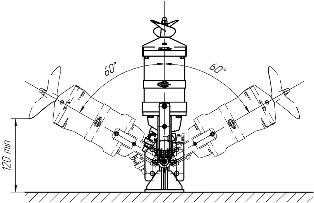 Варианты установки электромешалки 