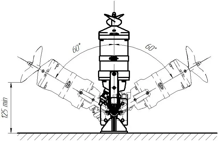 Углы установки мешалки серии Иртыш ПМ2 250-1,5/6-116