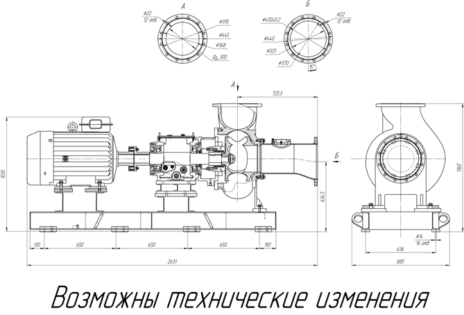 Габаритные размеры