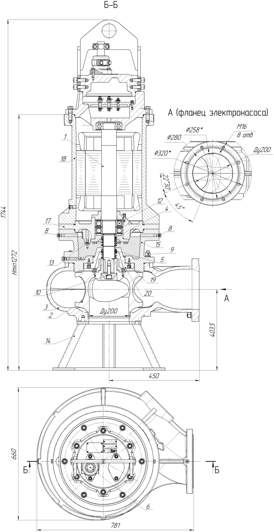 Габаритные размеры насоса