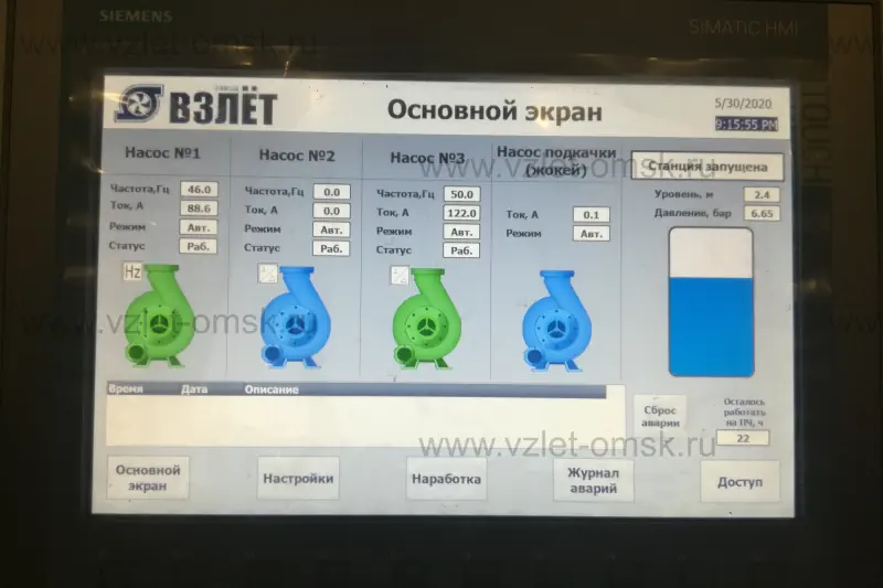 Пусконаладка насосов