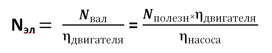 электрическая мощность