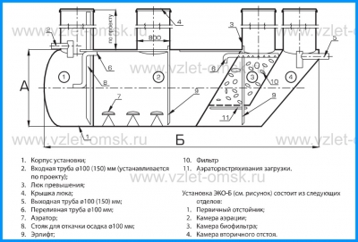 Подробный чертеж установки биологической очистки сточных вод ЭКО-Б