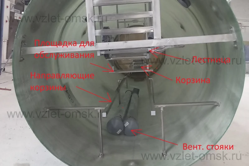 Канализационная насосная станция Иртыш-ЭКО – вид внутри станции
