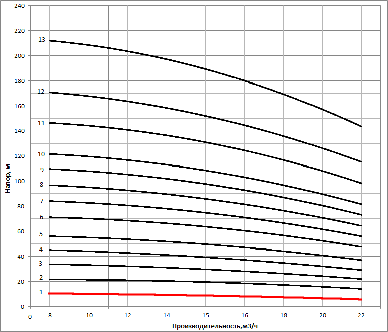 nvs 15 1