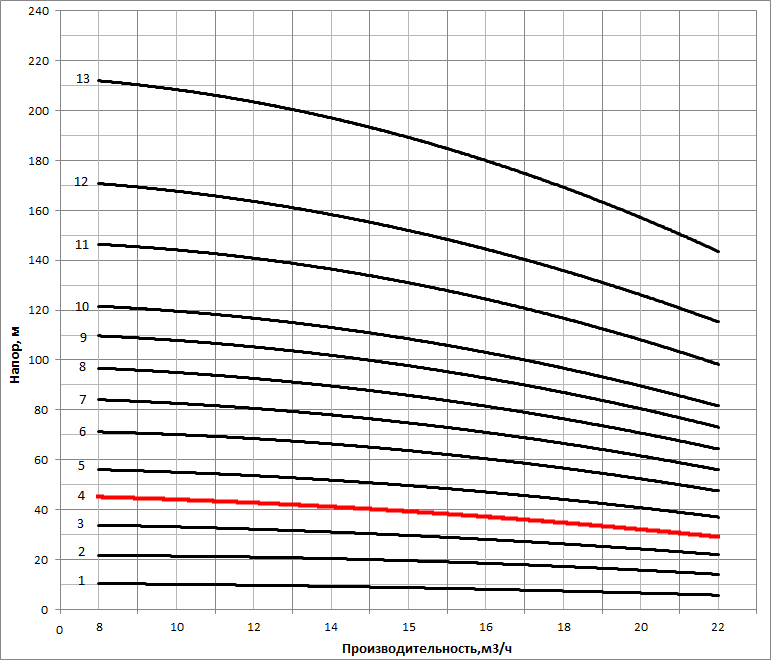 nvs 15 4