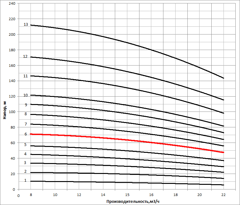 nvs 15 6